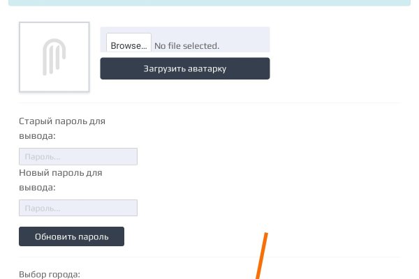 Сайты продаж наркотиков
